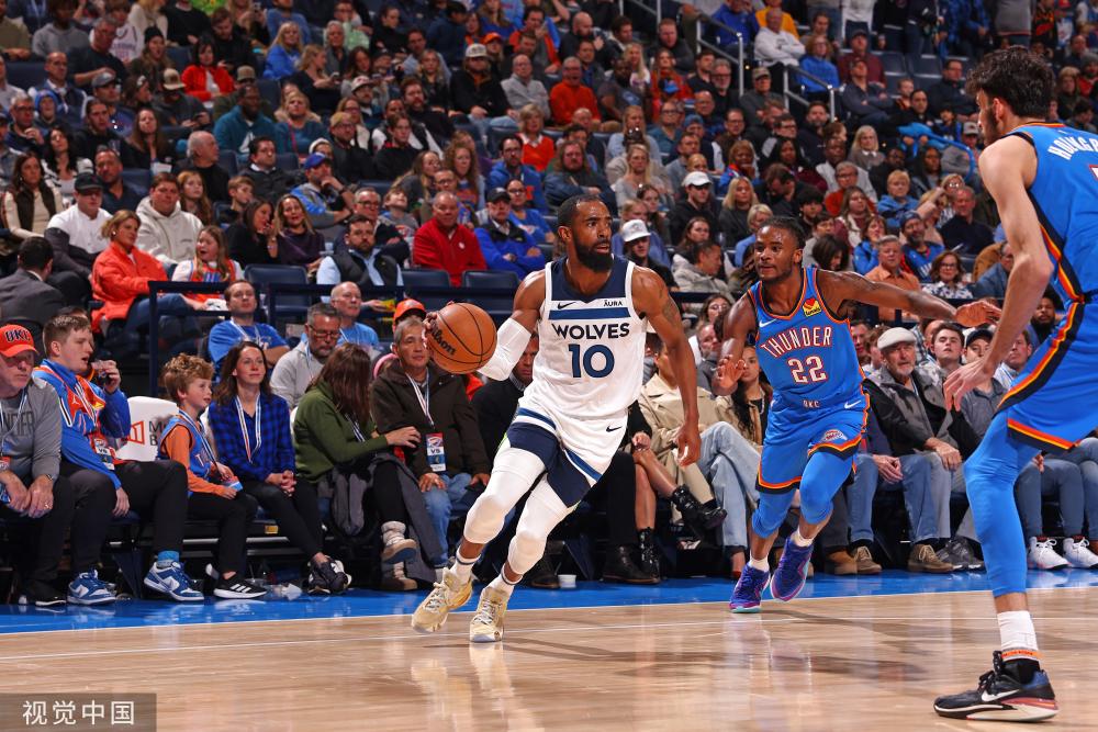 职业球员同 职业球员同